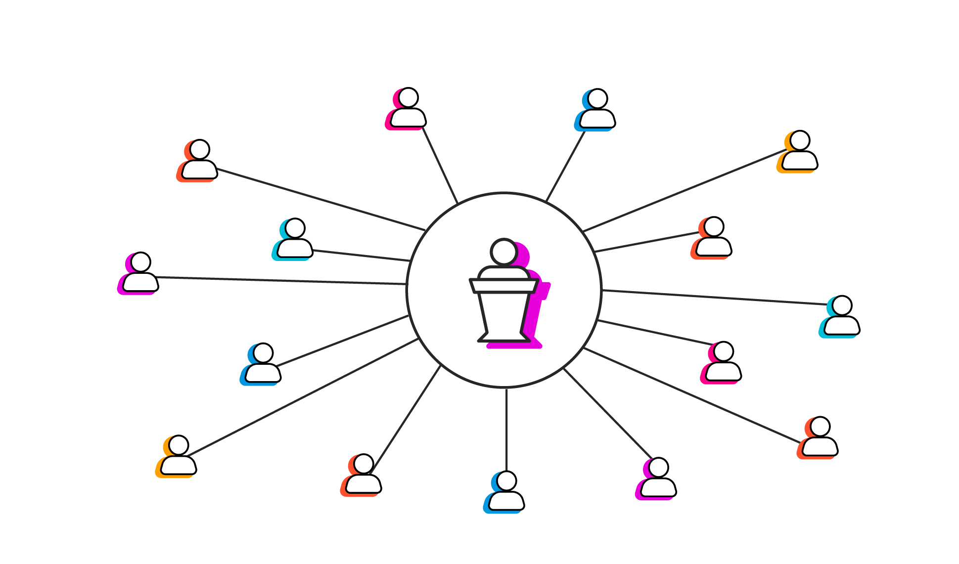 Illustration of one icon, a political campaig, and/or entity with arrows extending to several smaller icons representing contacts