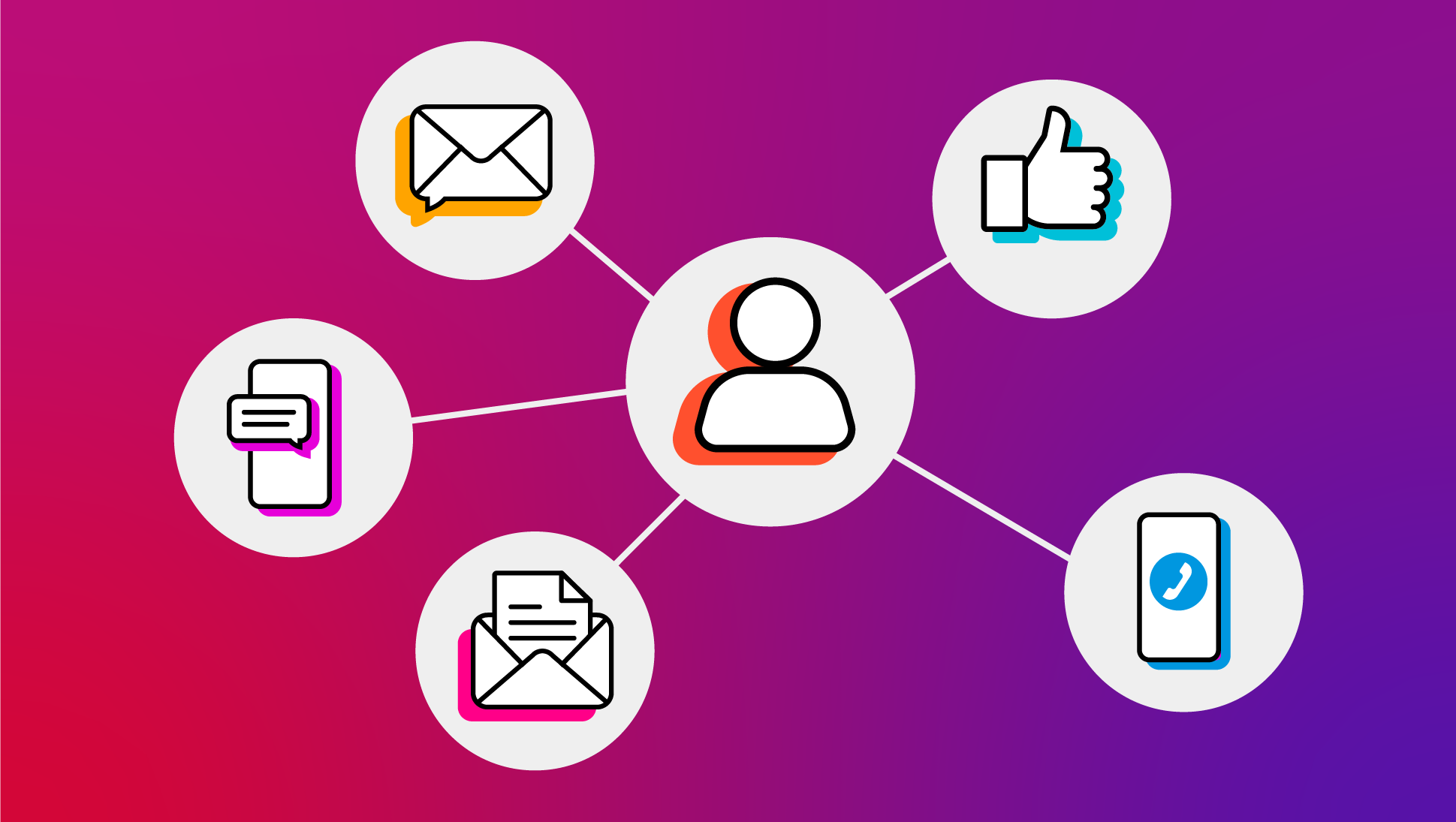 Illustration depicting omnichannel political marketing (e.g., email, text, social media, phone, direct mail icons in a circle with either the voter or campaign in the middle)