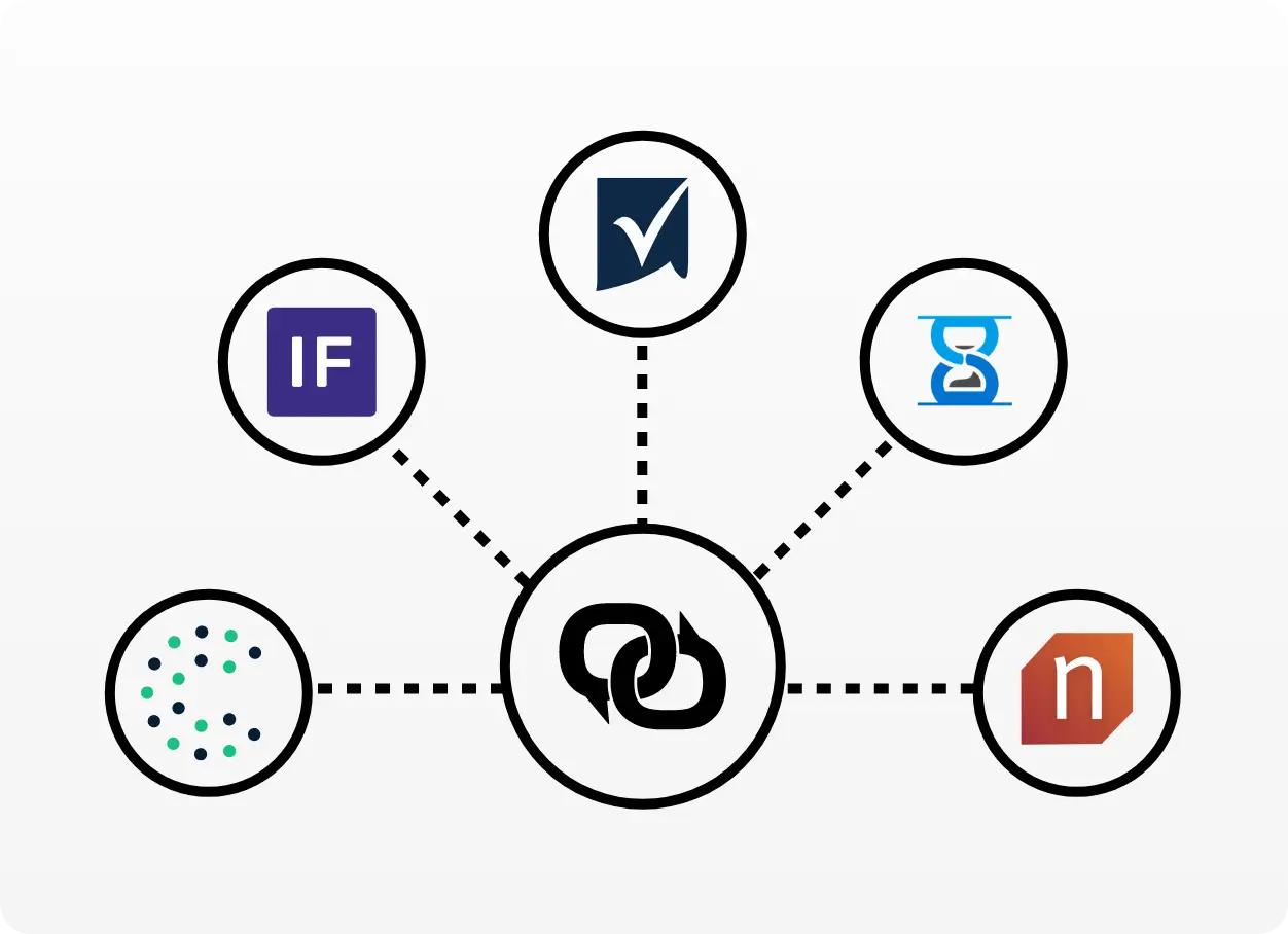 Nonprofit Integration